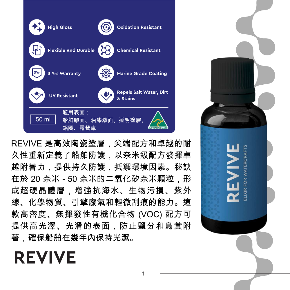 REVIVE 高效陶瓷塗層-細節圖2