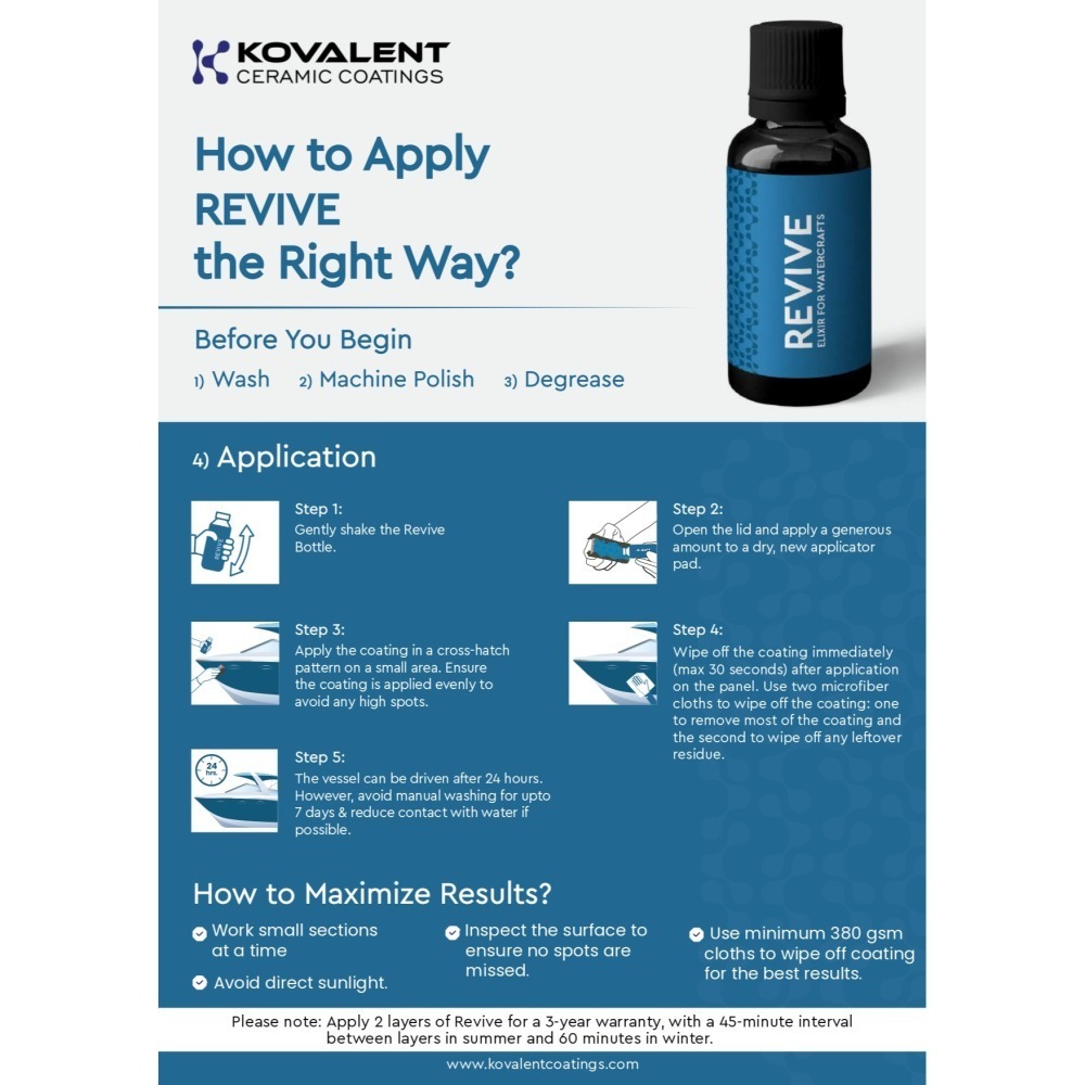 REVIVE 高效陶瓷塗層-細節圖3