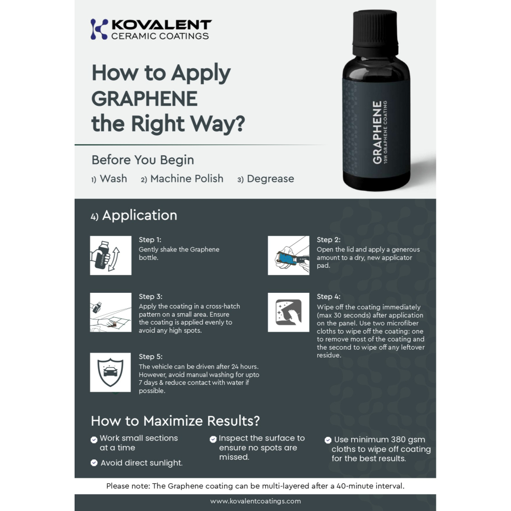 Graphene 旗艦級陶瓷鍍膜-細節圖3