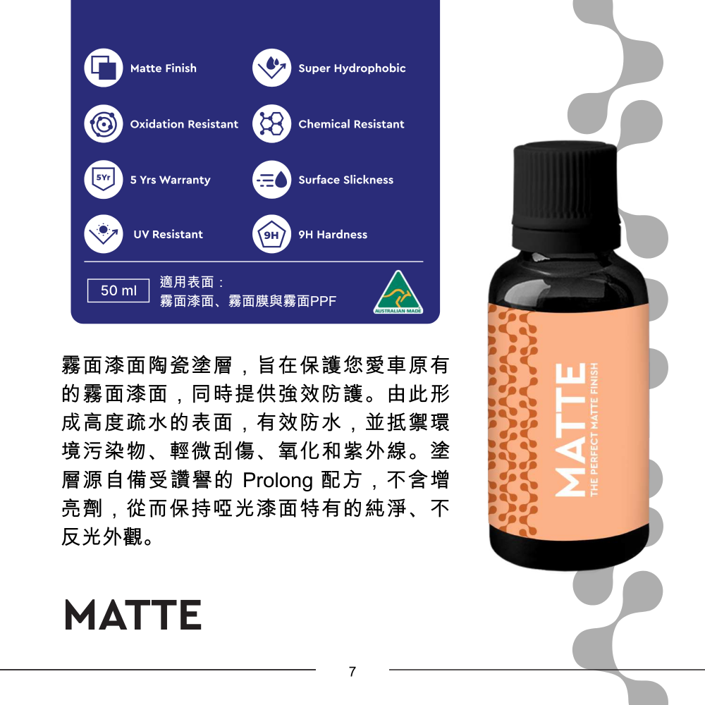 Matte 霧面鍍膜-細節圖2