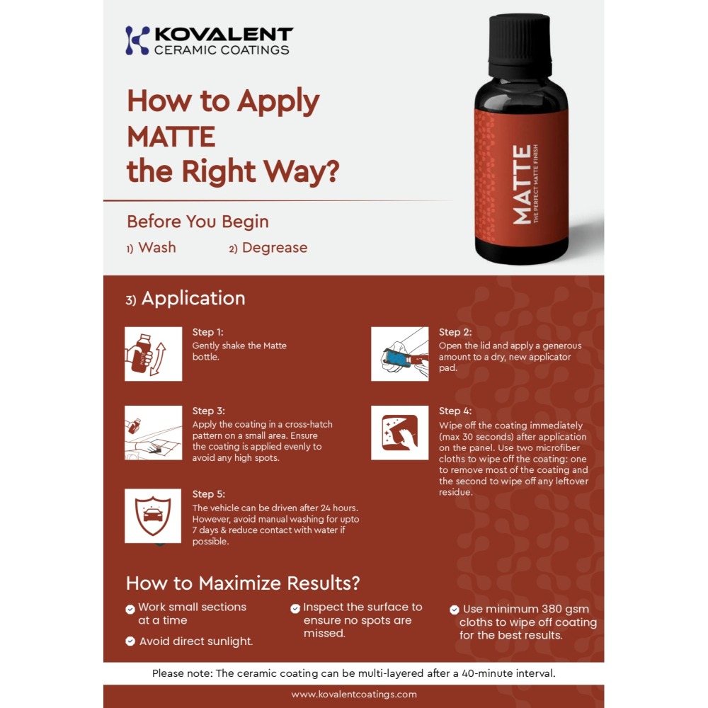 Matte 霧面鍍膜-細節圖3