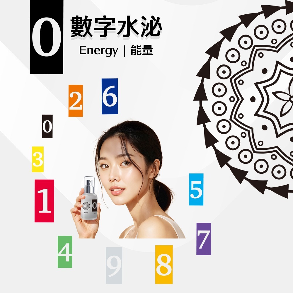 數字水泌no.0能量 數字水泌 保濕化妝水 外泌體 積雪草 化妝水 保濕化妝水 噴霧化妝水-細節圖9