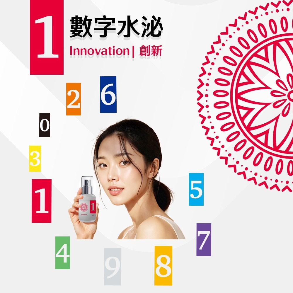 數字水泌no.1創新 數字水泌 保濕化妝水 外泌體 積雪草 化妝水 保濕化妝水 噴霧化妝水-細節圖9