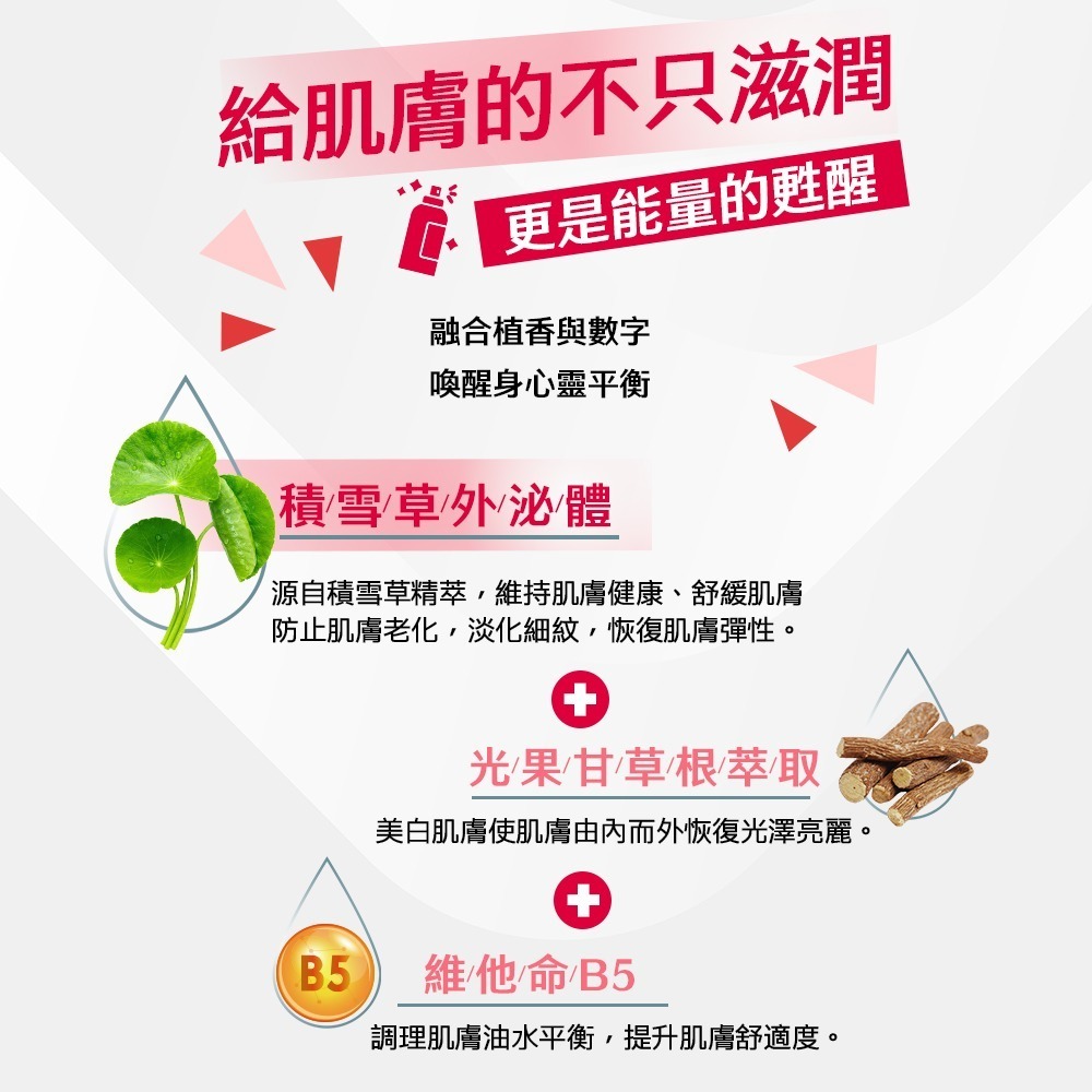 數字水泌no.1創新 數字水泌 保濕化妝水 外泌體 積雪草 化妝水 保濕化妝水 噴霧化妝水-細節圖4