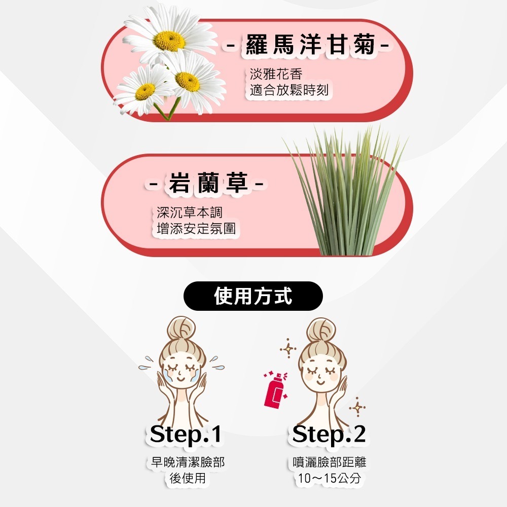 數字水泌no.1創新 數字水泌 保濕化妝水 外泌體 積雪草 化妝水 保濕化妝水 噴霧化妝水-細節圖5