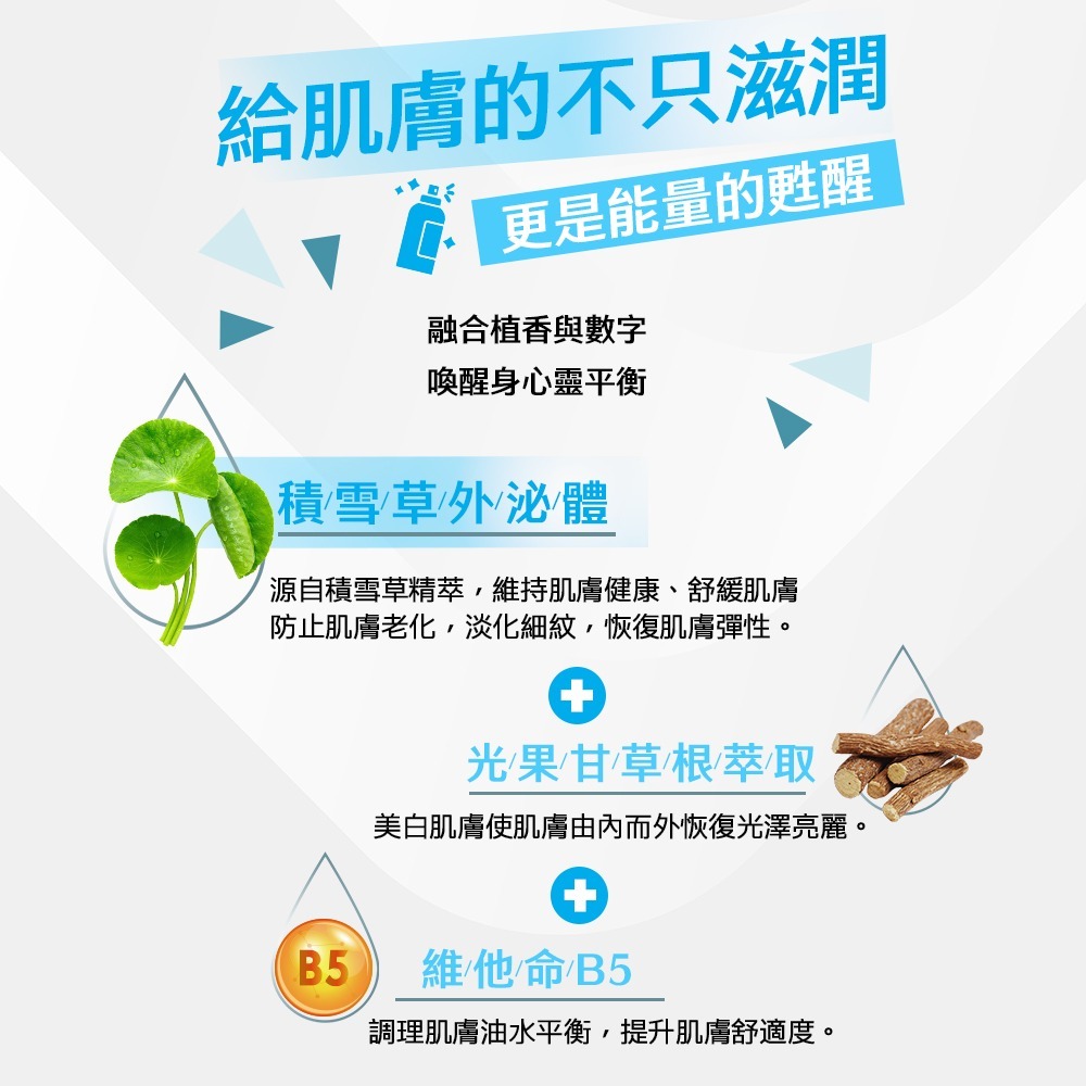 數字水泌no.5自由 數字水泌 保濕化妝水 外泌體 積雪草 化妝水 保濕化妝水 噴霧化妝水-細節圖4