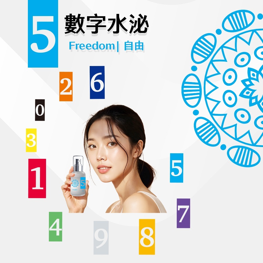 數字水泌no.5自由 數字水泌 保濕化妝水 外泌體 積雪草 化妝水 保濕化妝水 噴霧化妝水-細節圖9