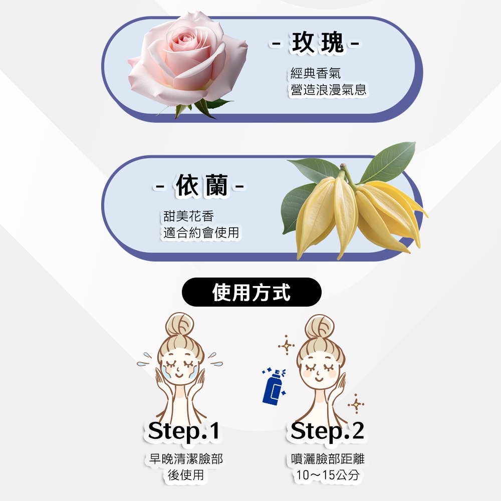 數字水泌no.6守護 數字水泌 保濕化妝水 外泌體 積雪草 化妝水 保濕化妝水 噴霧化妝水-細節圖6