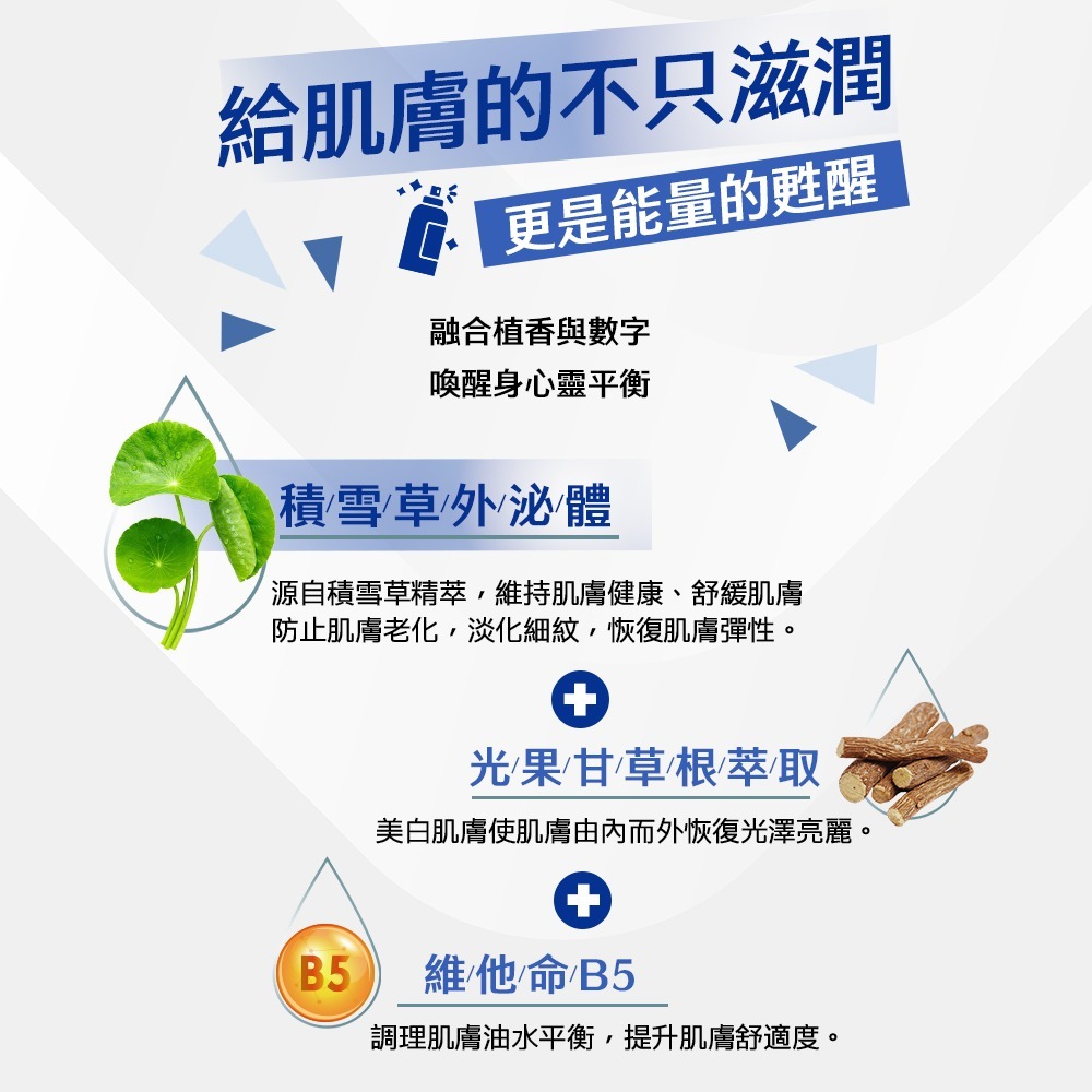 數字水泌no.6守護 數字水泌 保濕化妝水 外泌體 積雪草 化妝水 保濕化妝水 噴霧化妝水-細節圖4