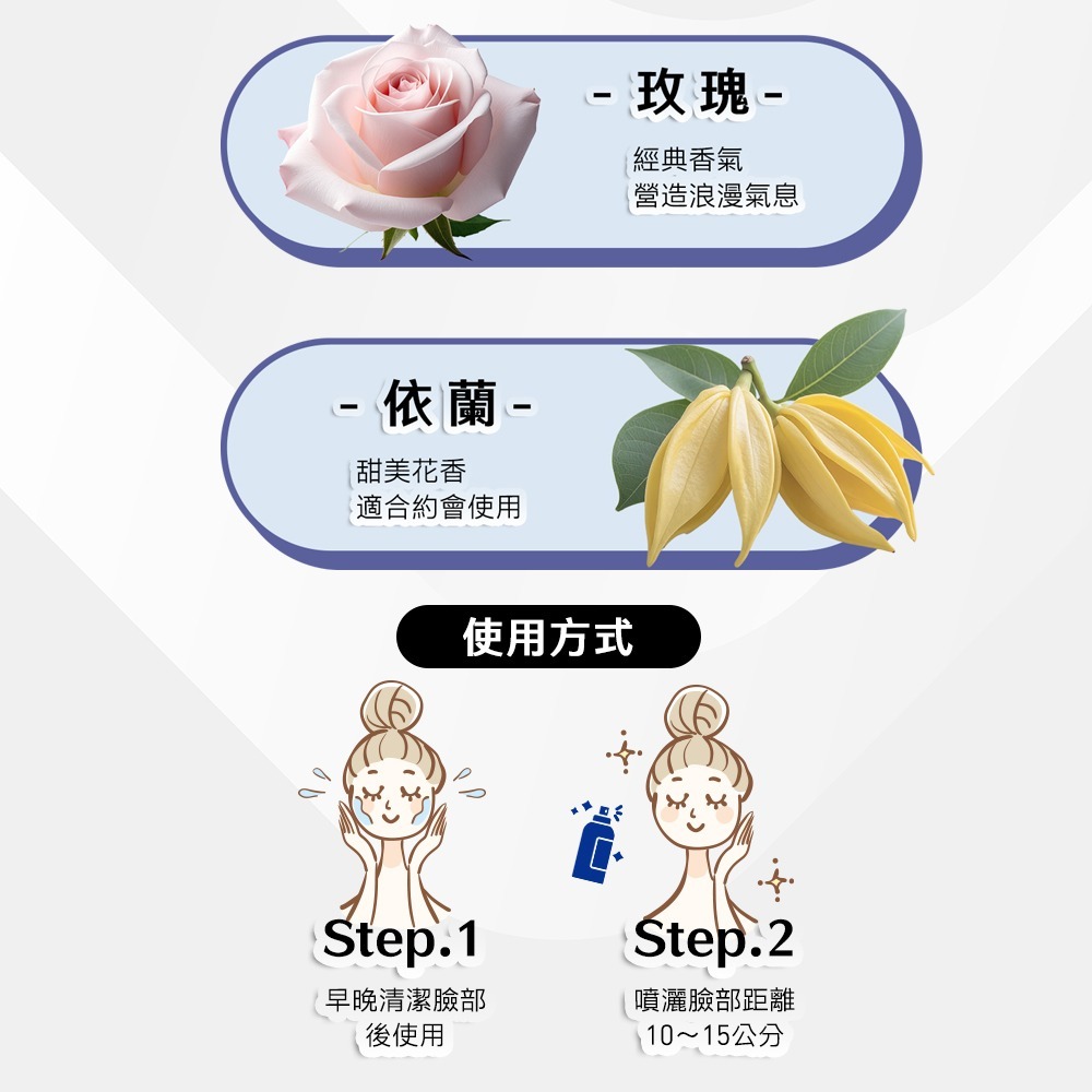 數字水泌no.6守護 數字水泌 保濕化妝水 外泌體 積雪草 化妝水 保濕化妝水 噴霧化妝水-細節圖6