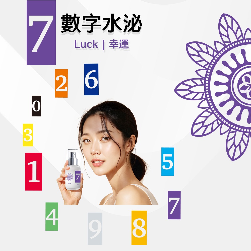 數字水泌no.7幸運 數字水泌 保濕化妝水 外泌體 積雪草 化妝水 保濕化妝水 噴霧化妝水-細節圖9