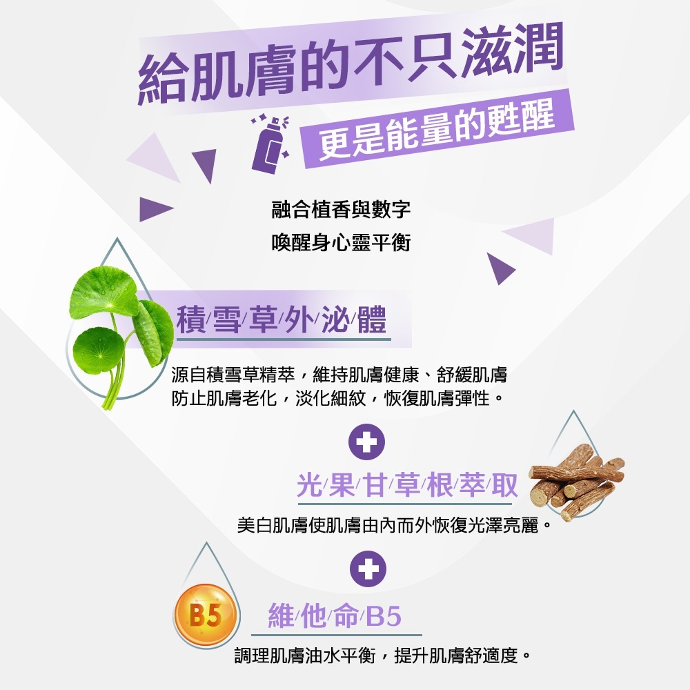 數字水泌no.7幸運 數字水泌 保濕化妝水 外泌體 積雪草 化妝水 保濕化妝水 噴霧化妝水-細節圖4