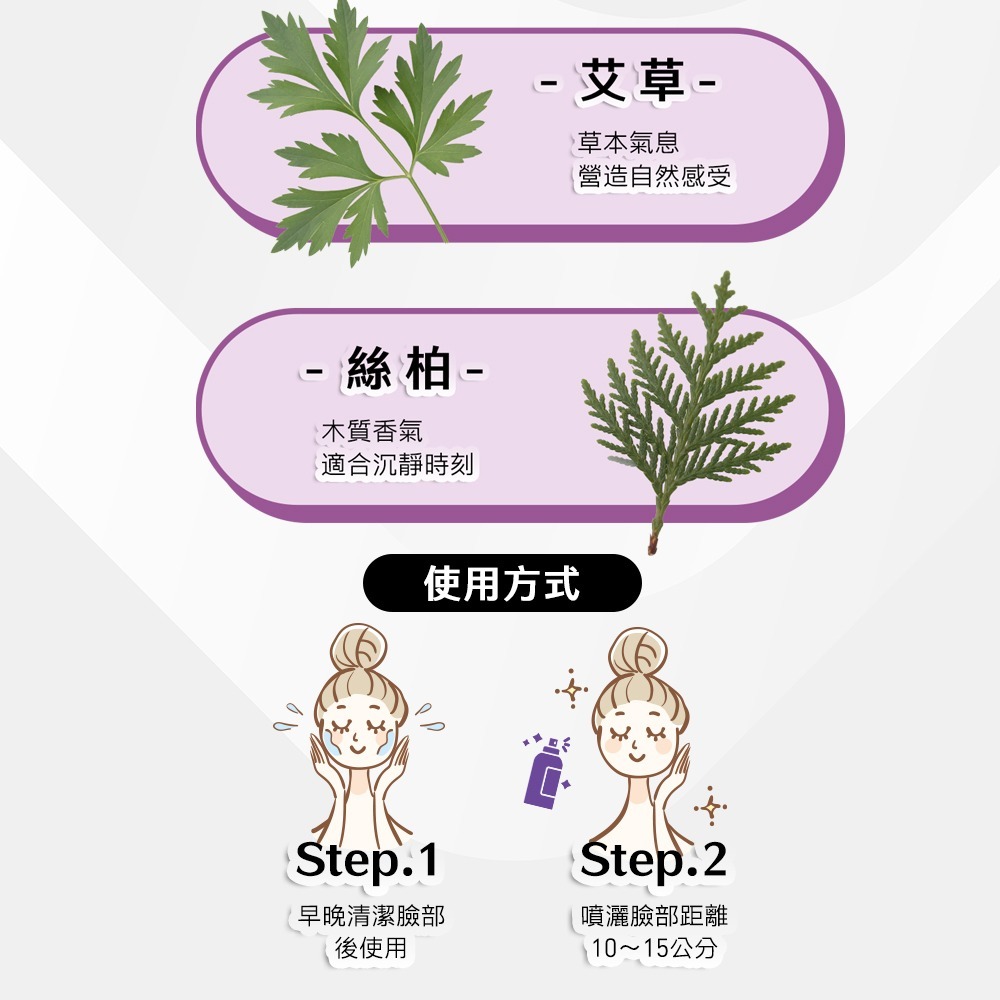 數字水泌no.7幸運 數字水泌 保濕化妝水 外泌體 積雪草 化妝水 保濕化妝水 噴霧化妝水-細節圖5