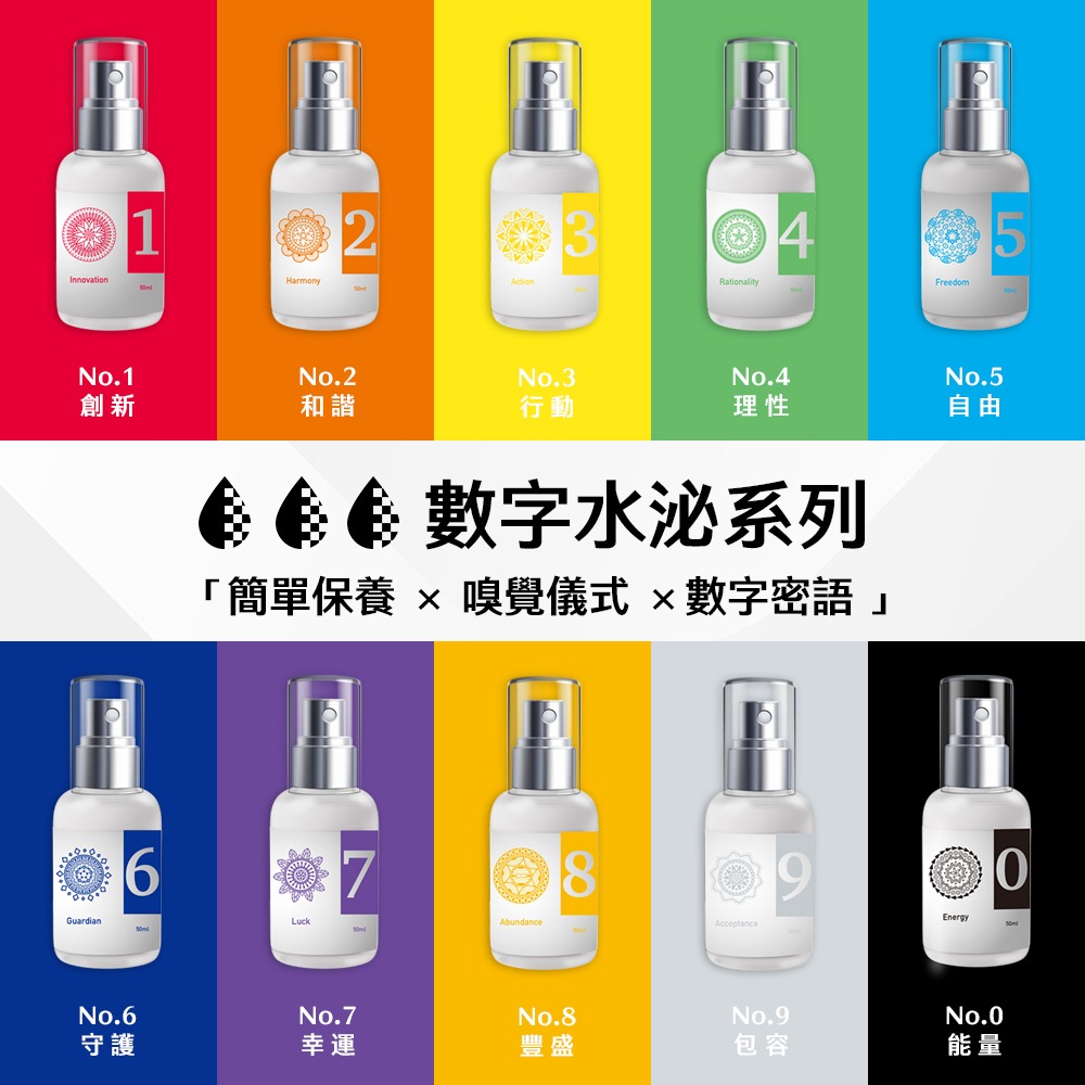 數字水泌no.8豐盛 數字水泌 保濕化妝水 外泌體 積雪草 化妝水 保濕化妝水 噴霧化妝水-細節圖10