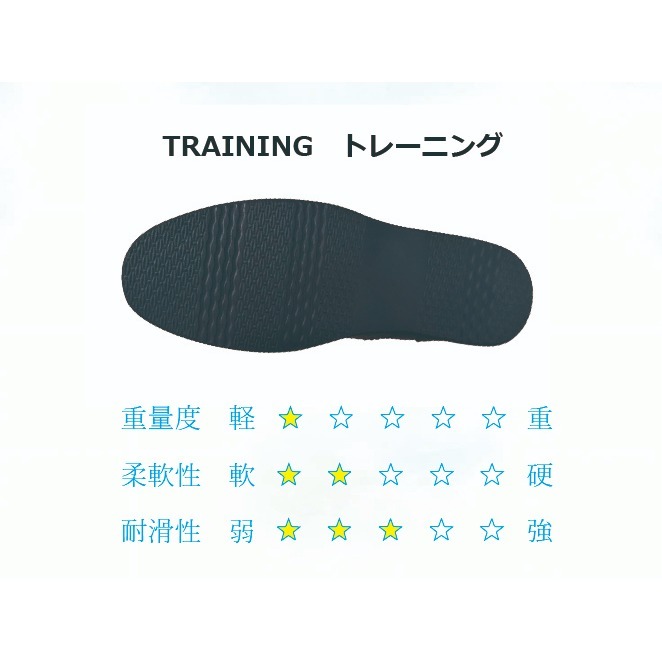 ELEFUNK ＂CAS-80B＂ CLASSIC CASUAL SHOES LITE 經典黑色亮皮 布洛克 輕量復古鞋-細節圖8
