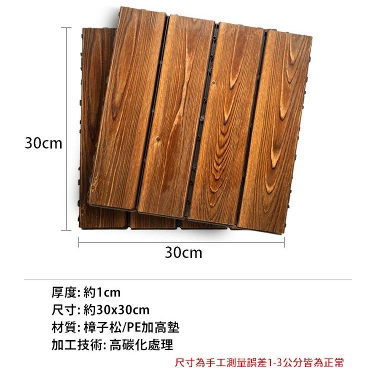 【🔥台灣24H出貨🔥】木地板 戶外實木地板 拼接木板 地板 木板 拼接地板 實木地板【RS1393】-細節圖2