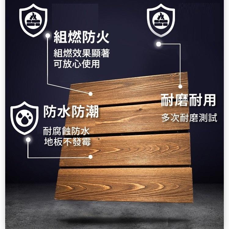 【🔥台灣24H出貨🔥】木地板 戶外實木地板 拼接木板 地板 木板 拼接地板 實木地板【RS1393】-細節圖4
