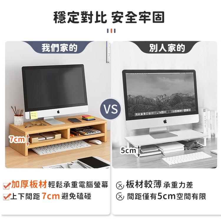 【🔥台灣24H出貨🔥】桌面電腦架 電腦桌 螢幕架  桌上收納架 螢幕增高架 桌上置物架 桌面收納【RS1454】-細節圖8
