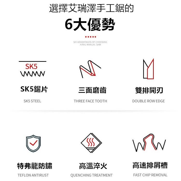 【🔥台灣24H出貨🔥】鋸子 木工鋸 摺疊鋸 手工鋸 折疊鋸 鋸樹刀 防鏽鋸子 小型鉅子 木工用具【CP132】-細節圖3