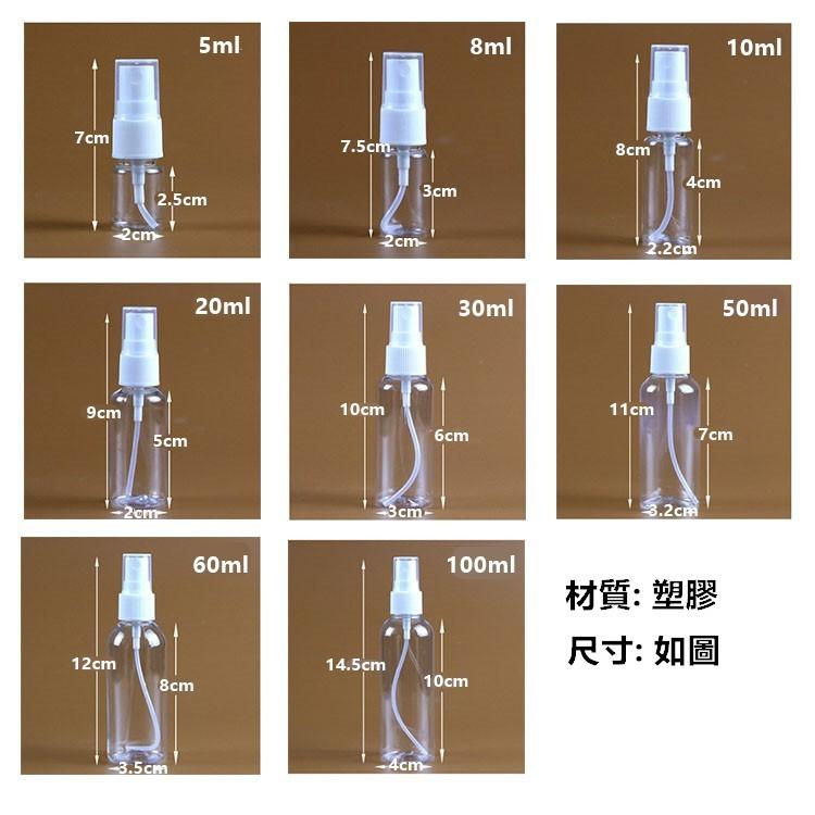 【🔥台灣24H出貨🔥】噴霧罐 分裝噴霧瓶 香水分裝瓶 旅行分裝瓶 分裝罐 噴霧瓶 分裝瓶 分裝罐 噴瓶 【RS1106】-細節圖3