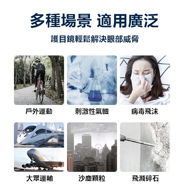 【🔥台灣24H出貨🔥】護目鏡 防護眼鏡 防護眼罩  防疫面罩 防護鏡 透明護目鏡 防疫護目鏡【RS1266】-細節圖2