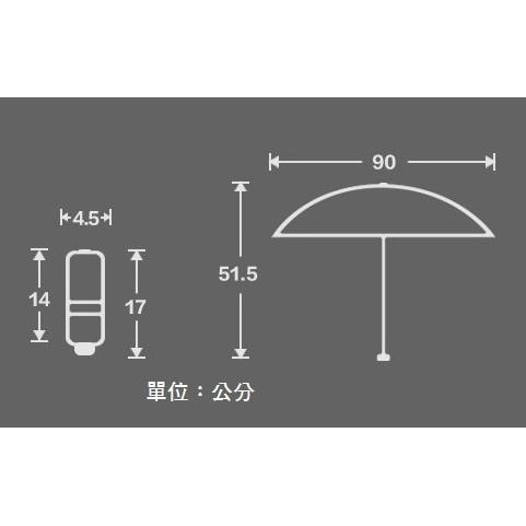 【🔥台灣24H出貨🔥】折疊傘 陽傘 迷你傘 100%不透光抗UV 防紫外線 折疊晴雨傘 遮陽 防曬【RS491】-細節圖6