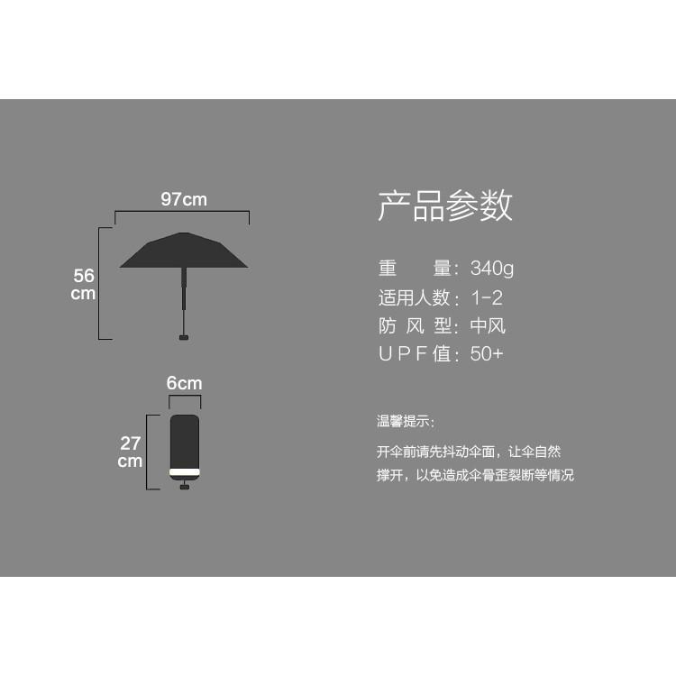 全新二代星空傘 100%不透光抗UV 防紫外線 太陽傘 黑膠折疊晴雨傘 遮陽 防曬【RS481】-細節圖5