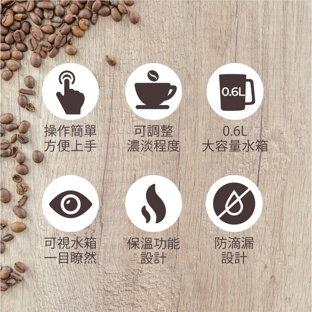 AIWA 愛華 600ml 美式咖啡機 AI-KFJ06-細節圖4