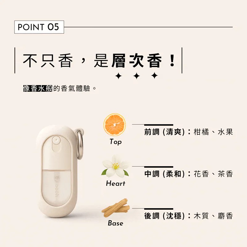 【oooh 喔喔】75%酒精香氛乾洗手 20ml 另有補充瓶60ml 年節出遊 出國登機 Oooh oooh-細節圖4