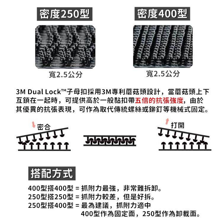 【台灣24H出貨】3M子母扣 3M原裝正品 超強魔鬼氈 蘑菇頭 搭扣魔術貼 魔力扣 魔鬼氈 蘑菇搭扣【RS1400】-細節圖5
