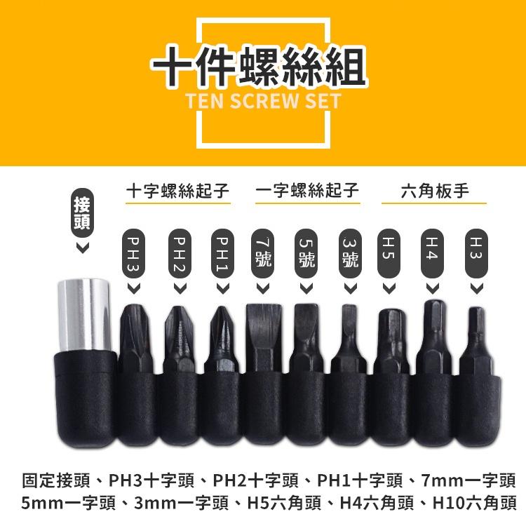 折疊刀 瑞士刀 摺疊刀 瑞士小刀 露營刀 求生刀 戰術刀 工具鉗 折疊刀 多功能刀 多功能折疊刀 戰術鉗【CP140】-細節圖4
