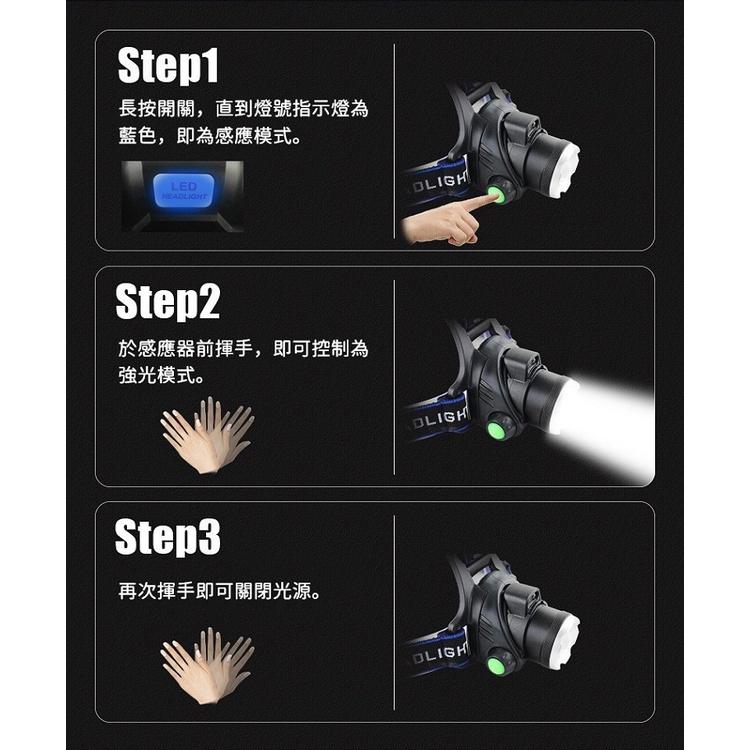 頭燈 充電頭燈 LED頭燈 工作燈 露營 登山 L2頭燈 釣魚燈 USB充電 三段模式 聚焦 散光 爆閃【CP108】-細節圖4