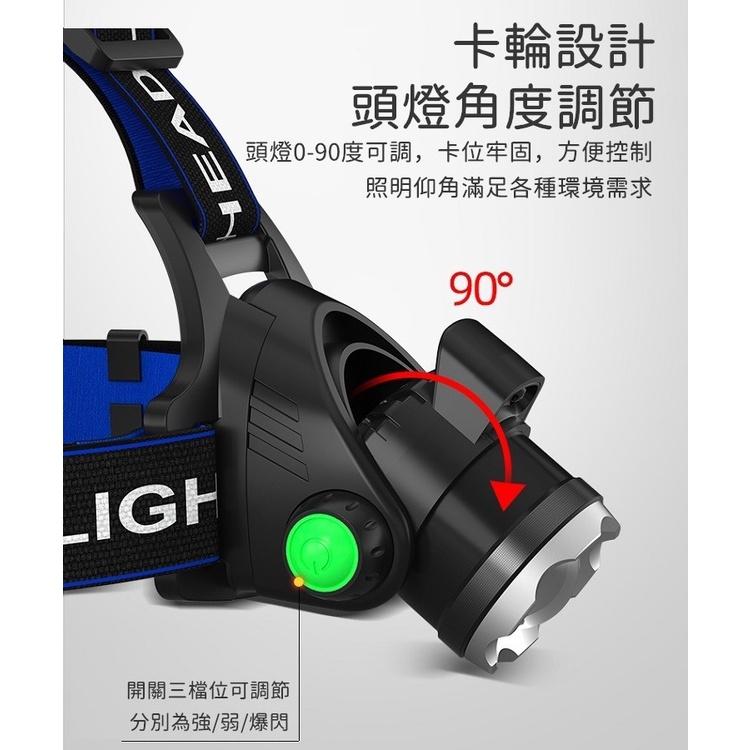 頭燈 充電頭燈 LED頭燈 工作燈 露營 登山 L2頭燈 釣魚燈 USB充電 三段模式 聚焦 散光 爆閃【CP108】-細節圖5