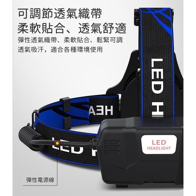 頭燈 充電頭燈 LED頭燈 工作燈 露營 登山 L2頭燈 釣魚燈 USB充電 三段模式 聚焦 散光 爆閃【CP108】-細節圖6