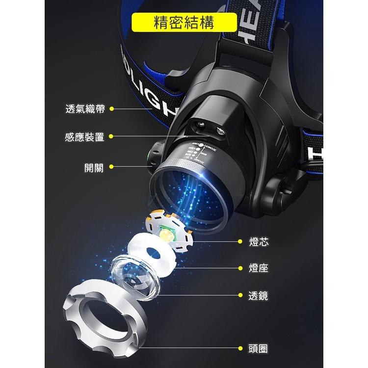 頭燈 充電頭燈 LED頭燈 工作燈 露營 登山 L2頭燈 釣魚燈 USB充電 三段模式 聚焦 散光 爆閃【CP108】-細節圖7