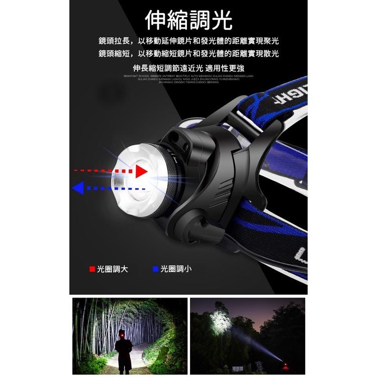 頭燈 充電頭燈 LED頭燈 工作燈 露營 登山 L2頭燈 釣魚燈 USB充電 三段模式 聚焦 散光 爆閃【CP108】-細節圖8