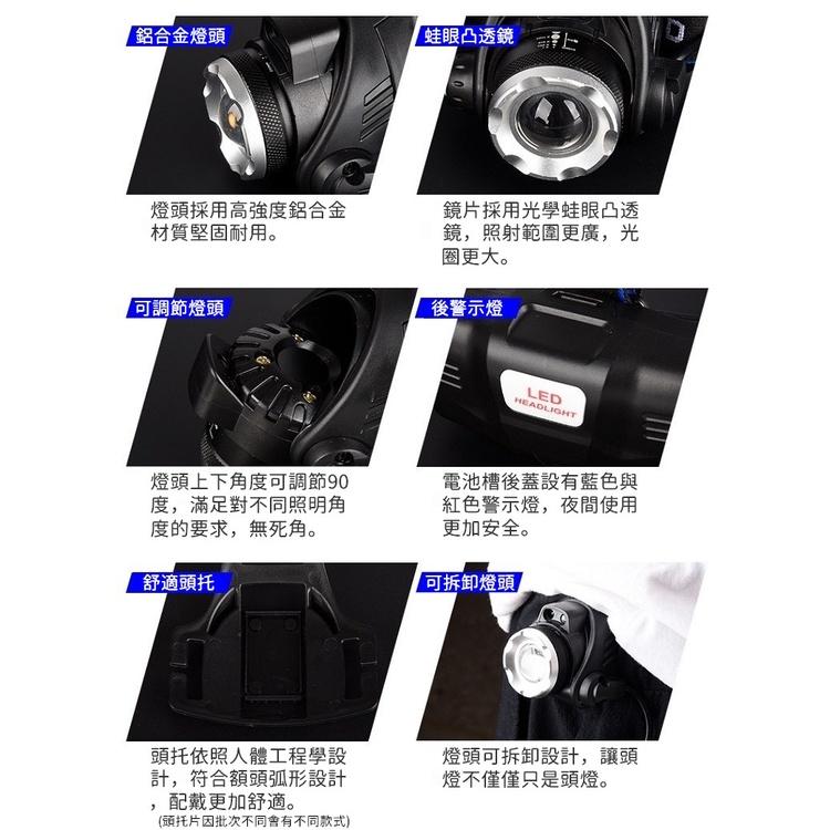 頭燈 充電頭燈 LED頭燈 工作燈 露營 登山 L2頭燈 釣魚燈 USB充電 三段模式 聚焦 散光 爆閃【CP108】-細節圖9