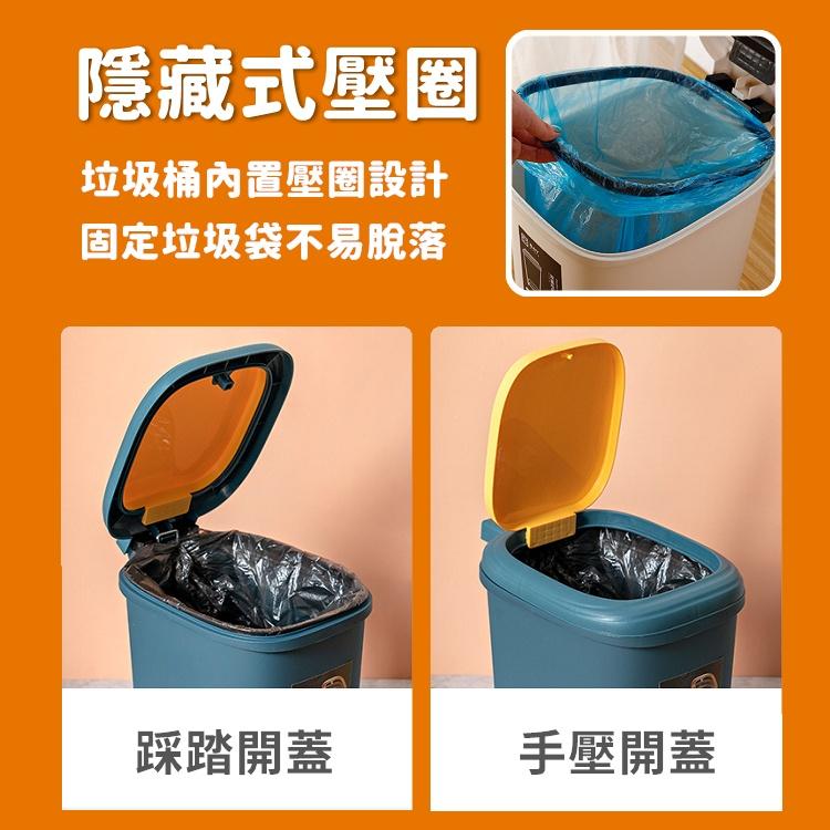 廁所垃圾桶 垃圾桶 按壓式垃圾桶 垃圾桶北歐 垃圾桶腳踏 廚餘桶 腳踏垃圾桶 緩降垃圾桶 廚房垃圾桶【RS1358】-細節圖6