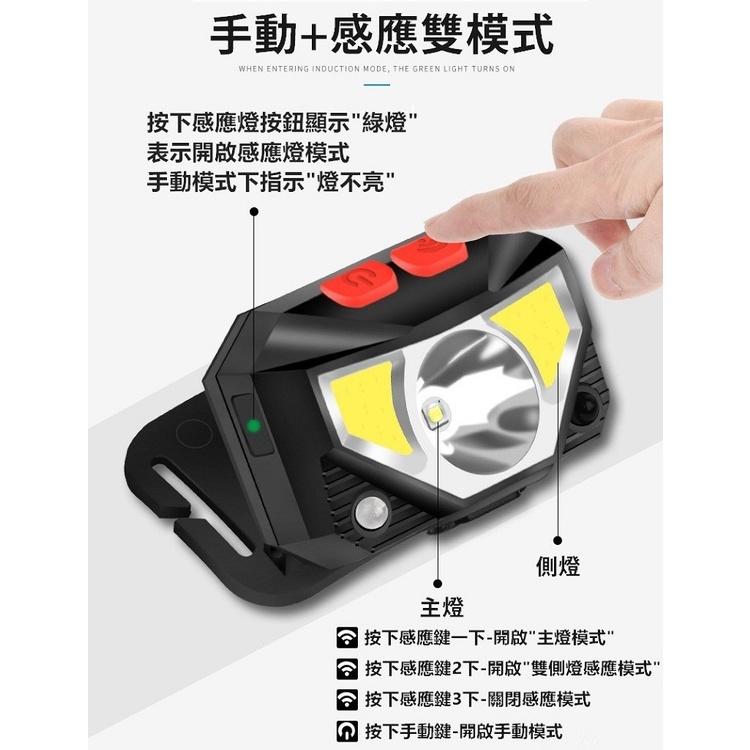 頭燈 登山頭燈 探照燈 led探照燈  戶外燈工作燈 警示燈 釣魚頭燈 露營用品 登山用品 照明燈【CP106】-細節圖4