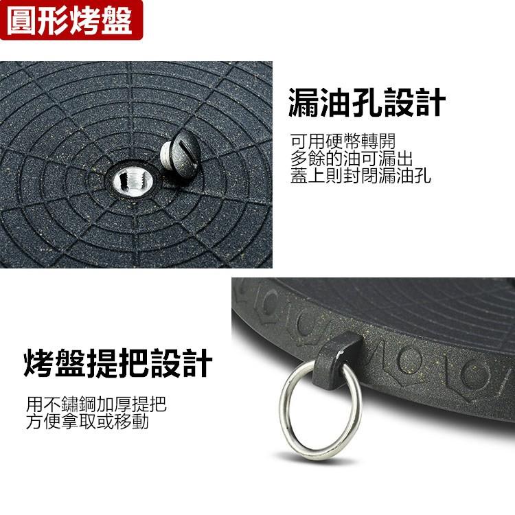 烤盤 韓式烤盤 方形/圓型/長方形 麥飯石烤盤 無煙盤 烤肉盤 漏油設計 卡式爐用 露營 烤肉 戶外【RS1133】-細節圖3