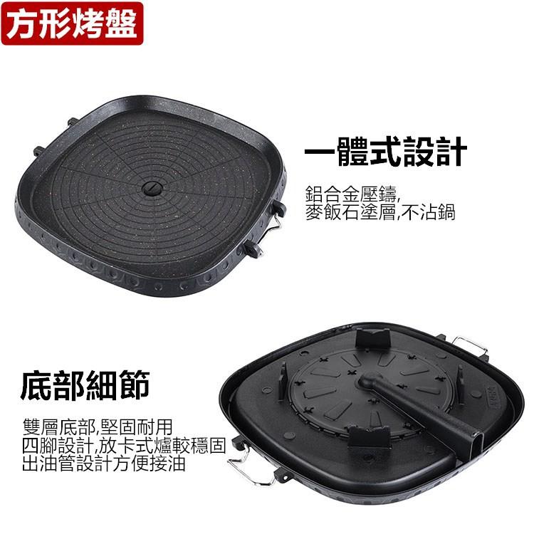 烤盤 韓式烤盤 方形/圓型/長方形 麥飯石烤盤 無煙盤 烤肉盤 漏油設計 卡式爐用 露營 烤肉 戶外【RS1133】-細節圖4