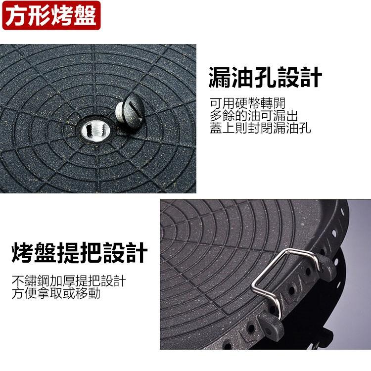烤盤 韓式烤盤 方形/圓型/長方形 麥飯石烤盤 無煙盤 烤肉盤 漏油設計 卡式爐用 露營 烤肉 戶外【RS1133】-細節圖5