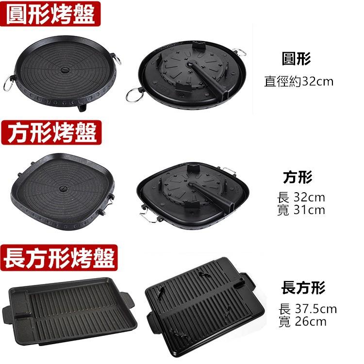 烤盤 韓式烤盤 方形/圓型/長方形 麥飯石烤盤 無煙盤 烤肉盤 漏油設計 卡式爐用 露營 烤肉 戶外【RS1133】-細節圖8