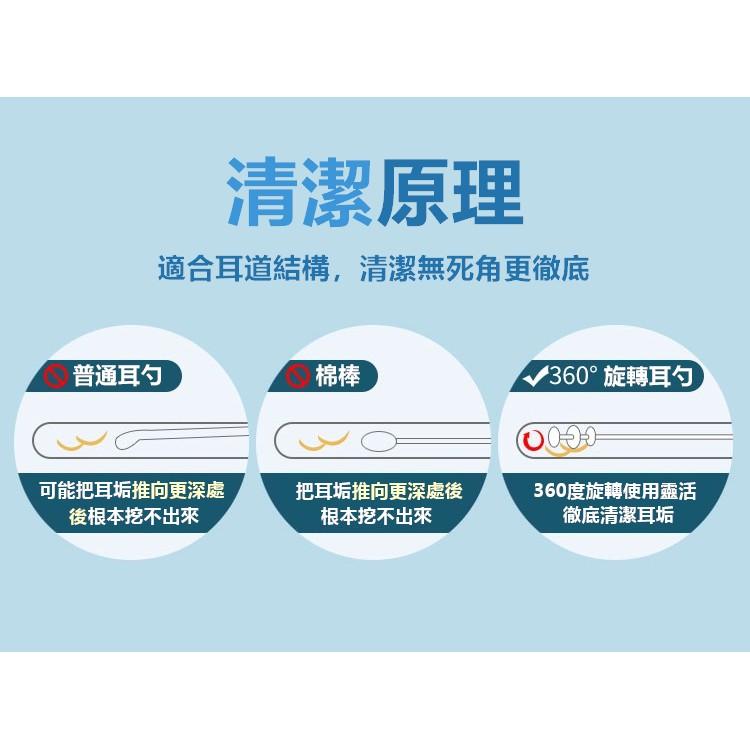 【台灣出貨】挖耳神器 360度螺旋式矽膠耳棒 雙頭挖耳棒 潔耳器 挖耳勺 螺旋掏耳器 挖耳器【RS1112】-細節圖3