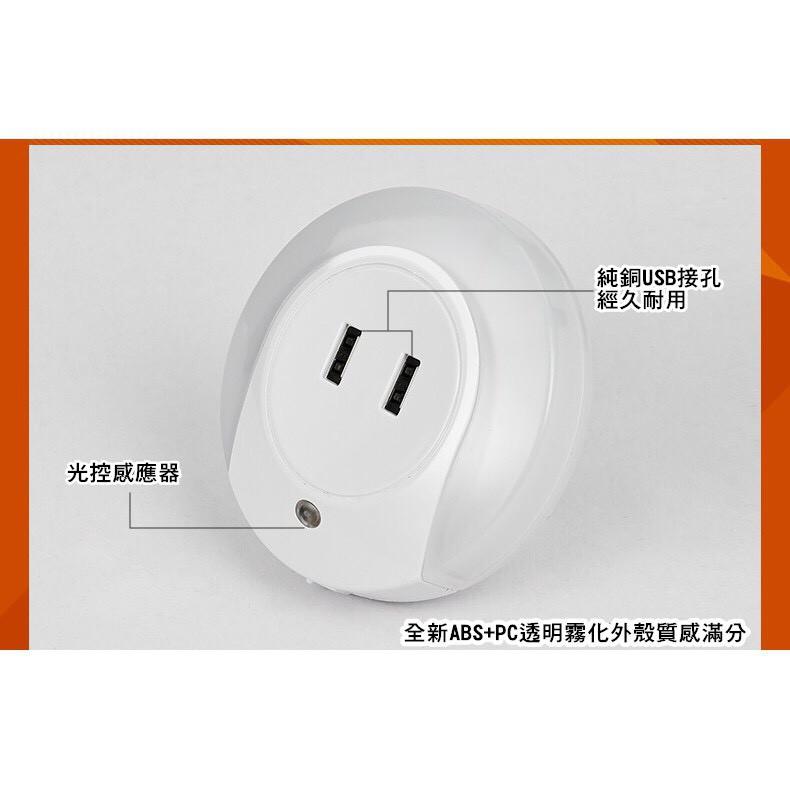 小夜燈 智能創意居家光控LED夜燈 智能光控感應功能 床頭燈 內建USB充電插座 快充頭 豆腐頭【RS727】-細節圖3
