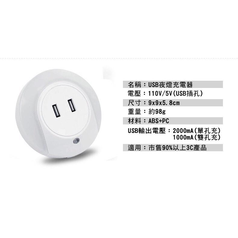 小夜燈 智能創意居家光控LED夜燈 智能光控感應功能 床頭燈 內建USB充電插座 快充頭 豆腐頭【RS727】-細節圖4