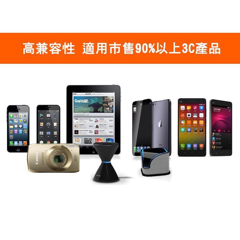 小夜燈 智能創意居家光控LED夜燈 智能光控感應功能 床頭燈 內建USB充電插座 快充頭 豆腐頭【RS727】-細節圖5