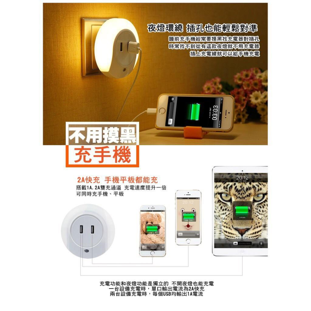 小夜燈 智能創意居家光控LED夜燈 智能光控感應功能 床頭燈 內建USB充電插座 快充頭 豆腐頭【RS727】-細節圖9