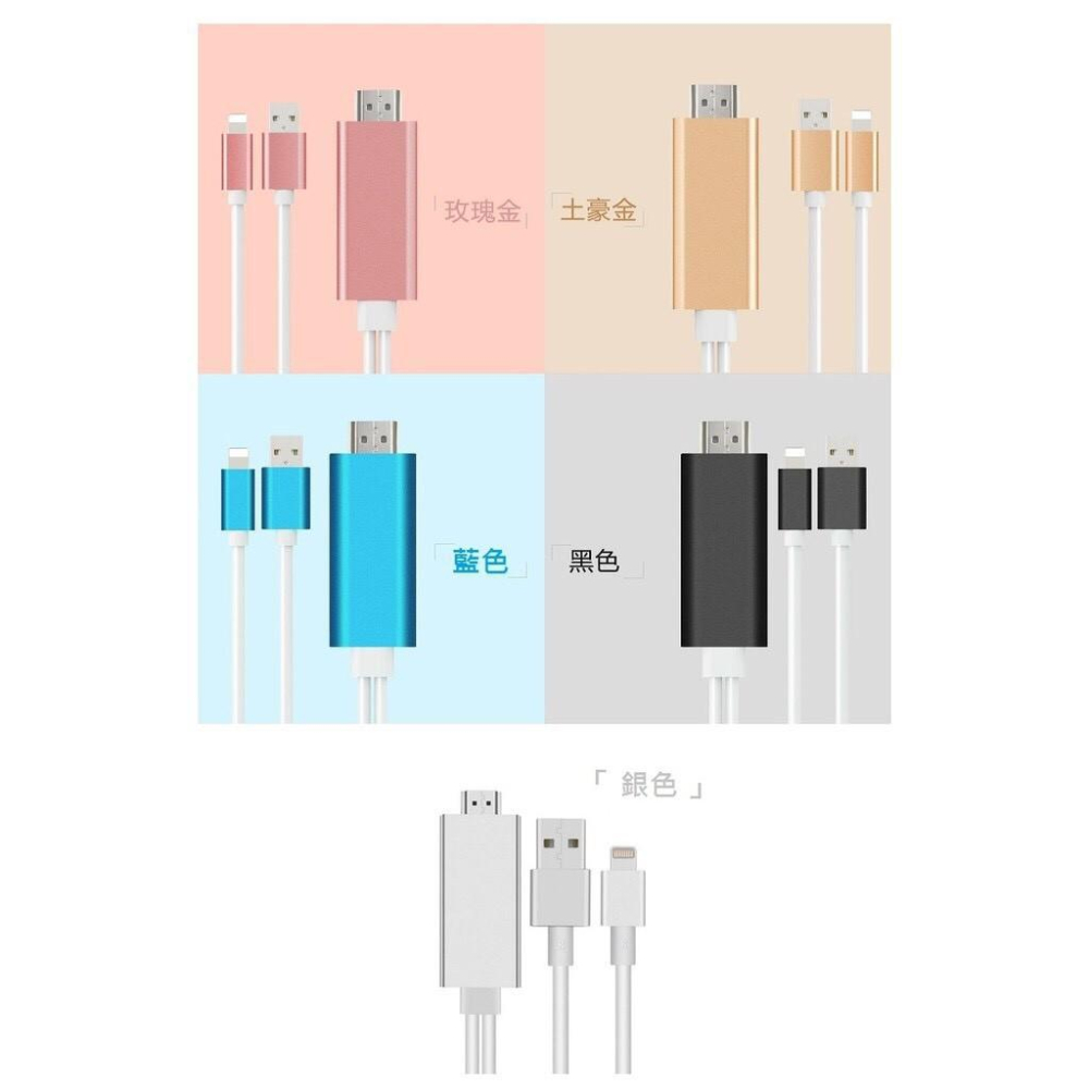 HDMI線 電視轉接線 HDMI 即插即用 3合1 蘋果 同屏同步顯示 電視 螢幕 轉接線 USB 充電線【RI369】-細節圖2