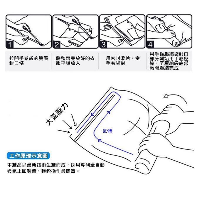 【台灣快速到貨】壓縮袋 真空袋 4種尺寸 手捲式 真空 壓縮袋 衣物 收納袋 旅行袋 真空袋 出國必備【RB455】-細節圖3